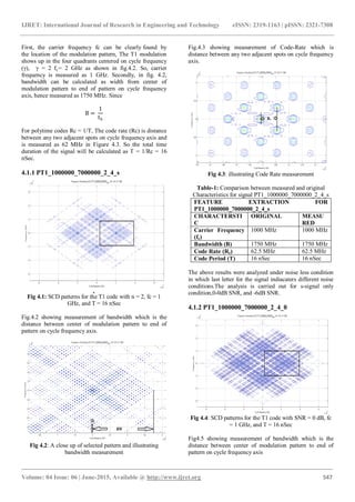 Cyclostationary analysis of polytime coded signals for lpi radars | PDF