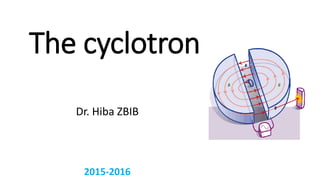 The cyclotron
Dr. Hiba ZBIB
2015-2016
 