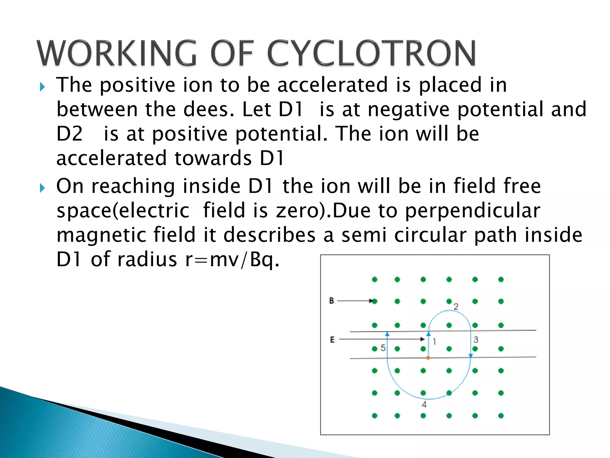    The positive ion to be accelerated is placed in
    between the dees. Let D1 is at negative potential and
    D2 is at positive potential. The ion will be
    accelerated towards D1
   On reaching inside D1 the ion will be in field free
    space(electric field is zero).Due to perpendicular
    magnetic field it describes a semi circular path inside
    D1 of radius r=mv/Bq.
 