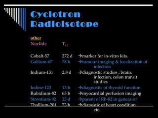 Cyclotron  Radioisotope other Nuclide T 1/2 Cobalt-57 272 d  marker for in-vitro kits. Gallium-67 78 h  tumour imaging & localization of  infection Indium-131 2.8 d  diagnostic studies ; brain,  infection, colon transit  studies Iodine-123 13 h  diagnostic of thyroid function Rubidium-82 65 h   myocardial perfusion imaging Strontium-92 25 d  parent of Rb-82 in generator  Thallium-201 73 h  dianostic of heart condition  etc. 