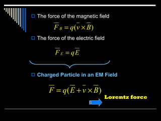 The force of the magnetic field  The force of the electric field  Charged Particle in an EM Field Lorentz force   