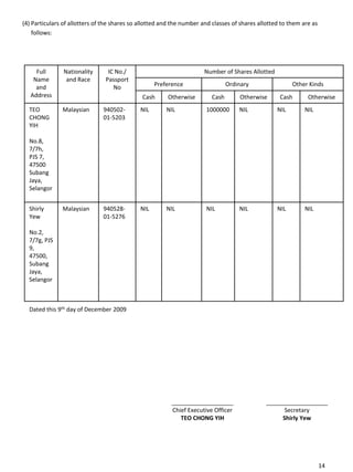 (4) Particulars of allotters of the shares so allotted and the number and classes of shares allotted to them are as
follows:
Full
Name
and
Address
Nationality
and Race
IC No./
Passport
No
Number of Shares Allotted
Preference Ordinary Other Kinds
Cash Otherwise Cash Otherwise Cash Otherwise
TEO
CHONG
YIH
No.8,
7/7h,
PJS 7,
47500
Subang
Jaya,
Selangor
Malaysian 940502-
01-5203
NIL NIL 1000000 NIL NIL NIL
Shirly
Yew
No.2,
7/7g, PJS
9,
47500,
Subang
Jaya,
Selangor
Malaysian 940528-
01-5276
NIL NIL NIL NIL NIL NIL
Dated this 9th day of December 2009
___________________
Chief Executive Officer
TEO CHONG YIH
___________________
Secretary
Shirly Yew
14
 