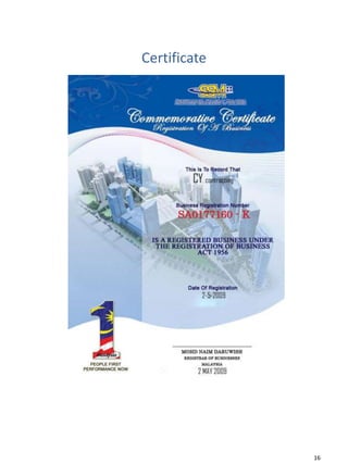 Certificate
16
 