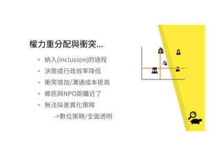 ...
? (inclusion)
?
? /
? NPO
?
-> /
 