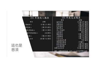 CYCU_20150501
