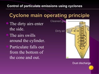 Control of particulate emissions using cyclones




 The dirty airs enter
  the side.
 The airs swills
  around the cylinder.
 Particulate falls out
  from the bottom of
  the cone and out.
                                        Dust discharge
 