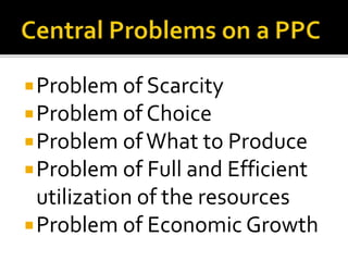 Problem of Scarcity
Problem of Choice
Problem ofWhat to Produce
Problem of Full and Efficient
utilization of the resources
Problem of Economic Growth
 