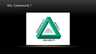 Cybersecurity Introduction | PPTX