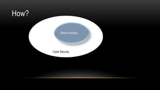 Cybersecurity Introduction | PPTX