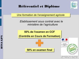 Presentation btsa gpn_de_mondy_2020