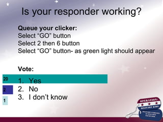 Is your responder working? Yes No I don’t know Queue your clicker: Select “GO” button Select 2 then 6 button Select “GO” button- as green light should appear Vote: 