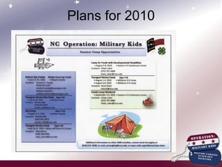 Plans for 2010 
