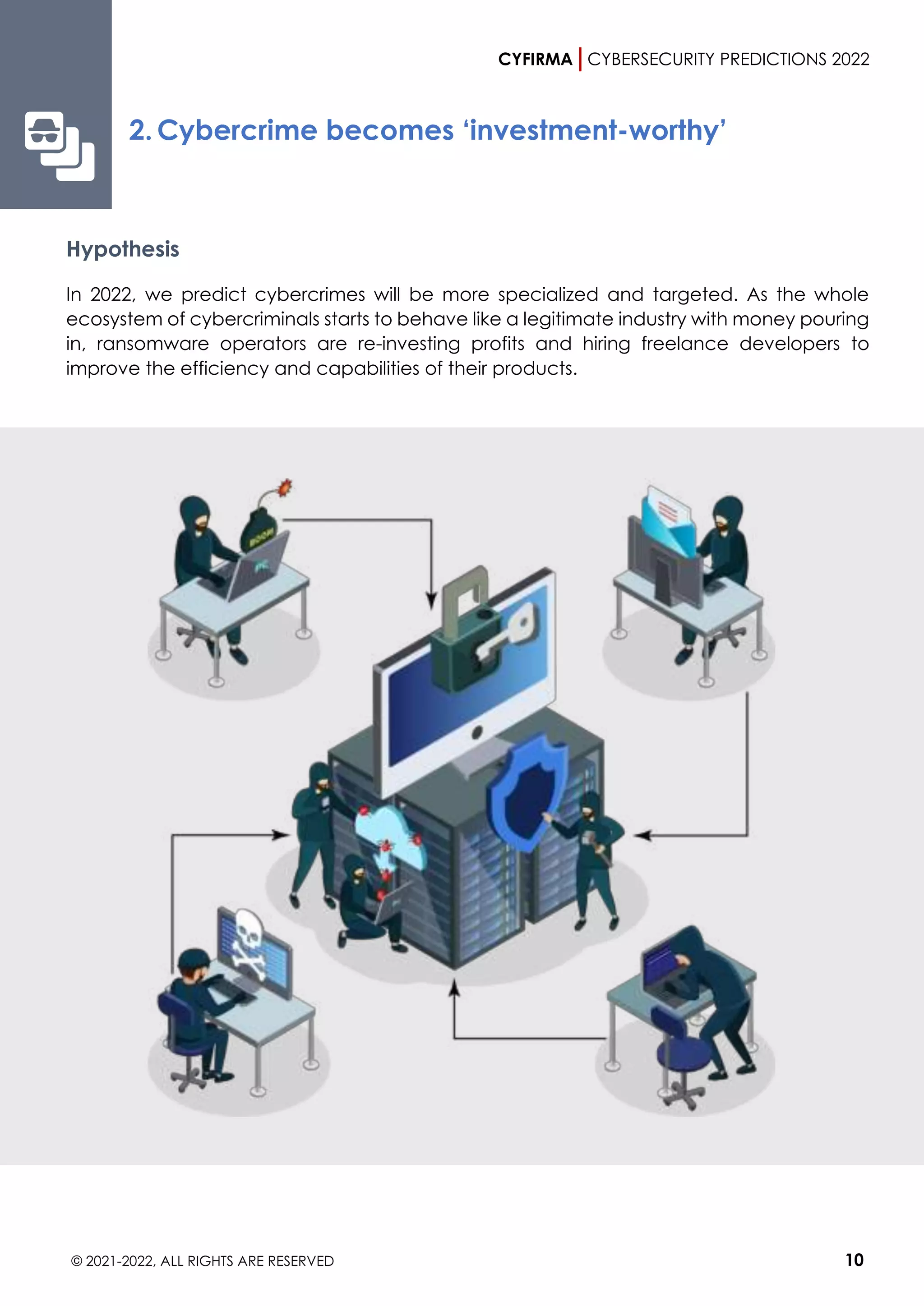 CYFIRMA CYBERSECURITY PREDICTIONS 2022
© 2021-2022, ALL RIGHTS ARE RESERVED 10
2. Cybercrime becomes ‘investment-worthy’
Hypothesis
In 2022, we predict cybercrimes will be more specialized and targeted. As the whole
ecosystem of cybercriminals starts to behave like a legitimate industry with money pouring
in, ransomware operators are re-investing profits and hiring freelance developers to
improve the efficiency and capabilities of their products.
 