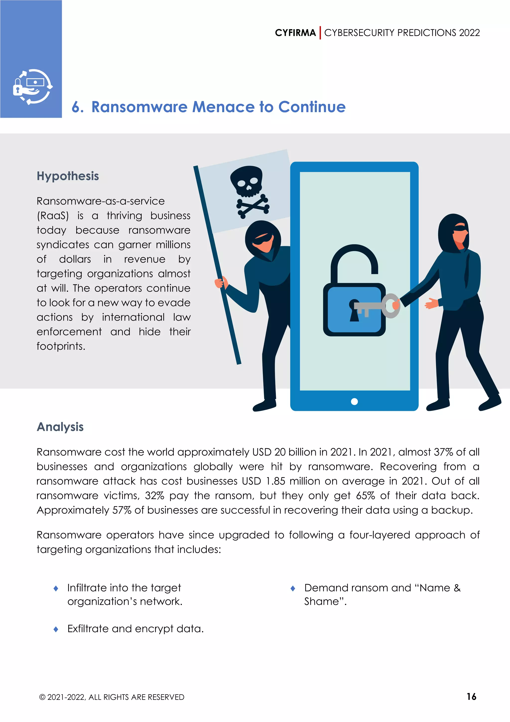 CYFIRMA CYBERSECURITY PREDICTIONS 2022
© 2021-2022, ALL RIGHTS ARE RESERVED 16
6. Ransomware Menace to Continue
Hypothesis
Ransomware-as-a-service
(RaaS) is a thriving business
today because ransomware
syndicates can garner millions
of dollars in revenue by
targeting organizations almost
at will. The operators continue
to look for a new way to evade
actions by international law
enforcement and hide their
footprints.
Analysis
Ransomware cost the world approximately USD 20 billion in 2021. In 2021, almost 37% of all
businesses and organizations globally were hit by ransomware. Recovering from a
ransomware attack has cost businesses USD 1.85 million on average in 2021. Out of all
ransomware victims, 32% pay the ransom, but they only get 65% of their data back.
Approximately 57% of businesses are successful in recovering their data using a backup.
Ransomware operators have since upgraded to following a four-layered approach of
targeting organizations that includes:
 Infiltrate into the target
organization’s network.
 Exfiltrate and encrypt data.
 Demand ransom and “Name &
Shame”.
 