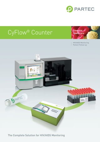 CyFlow®
Counter
HIV/AIDS Monitoring
Patient Follow-up
The Complete Solution for HIV/AIDS Monitoring
Essential
Healthcare
 