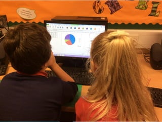 Cylch Bywyd-Gwaith /  Work-Life Wheel