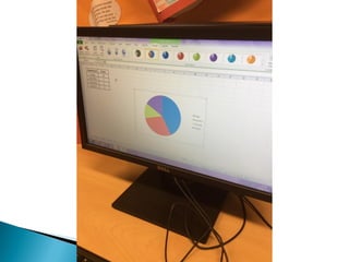 Cylch Bywyd-Gwaith /  Work-Life Wheel
