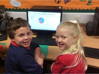 Cylch Bywyd-Gwaith /  Work-Life Wheel