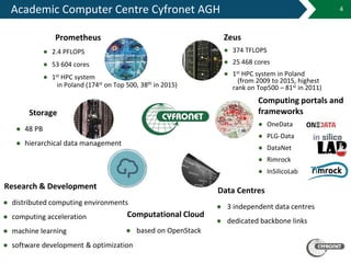 Plg Computer Lustre, RoCE, and MAN | PPTX