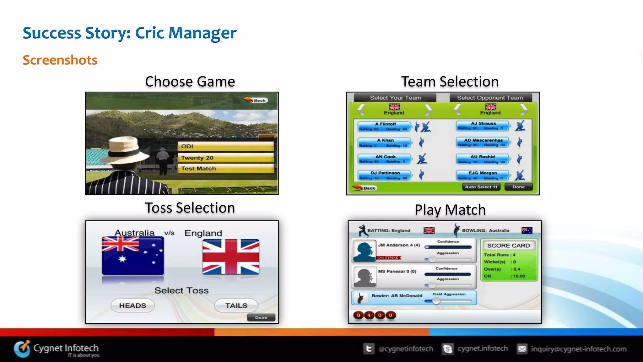 Success Story: Cric Manager
Screenshots
               Choose Game      Team Selection




               Toss Selection    Play Match
 