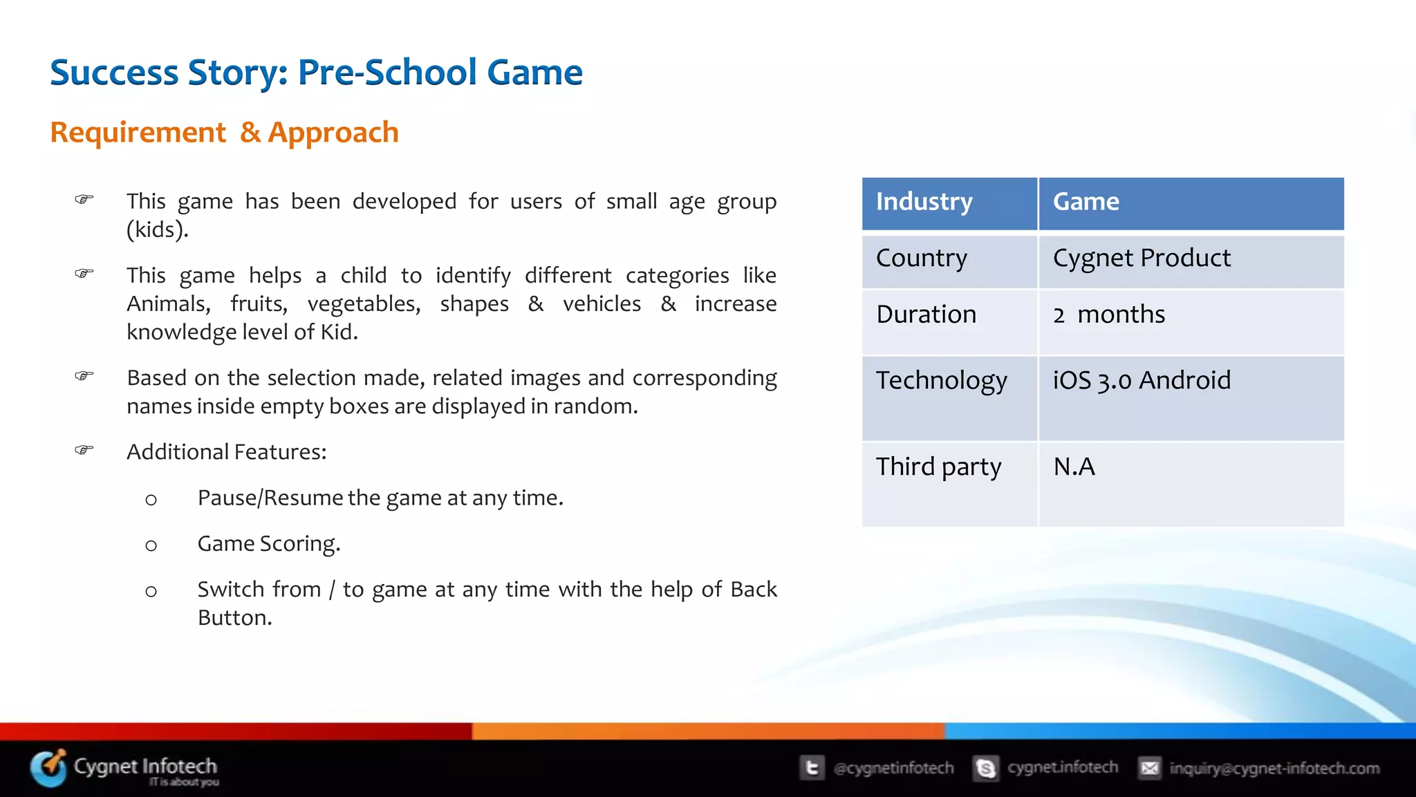 Success Story: Pre-School Game
Requirement & Approach

    This game has been developed for users of small age group        Industry      Game
     (kids).
                                                                      Country       Cygnet Product
    This game helps a child to identify different categories like
     Animals, fruits, vegetables, shapes & vehicles & increase        Duration      2 months
     knowledge level of Kid.
    Based on the selection made, related images and corresponding    Technology    iOS 3.0 Android
     names inside empty boxes are displayed in random.
    Additional Features:
                                                                      Third party   N.A
      o     Pause/Resume the game at any time.
      o     Game Scoring.
      o     Switch from / to game at any time with the help of Back
            Button.
 