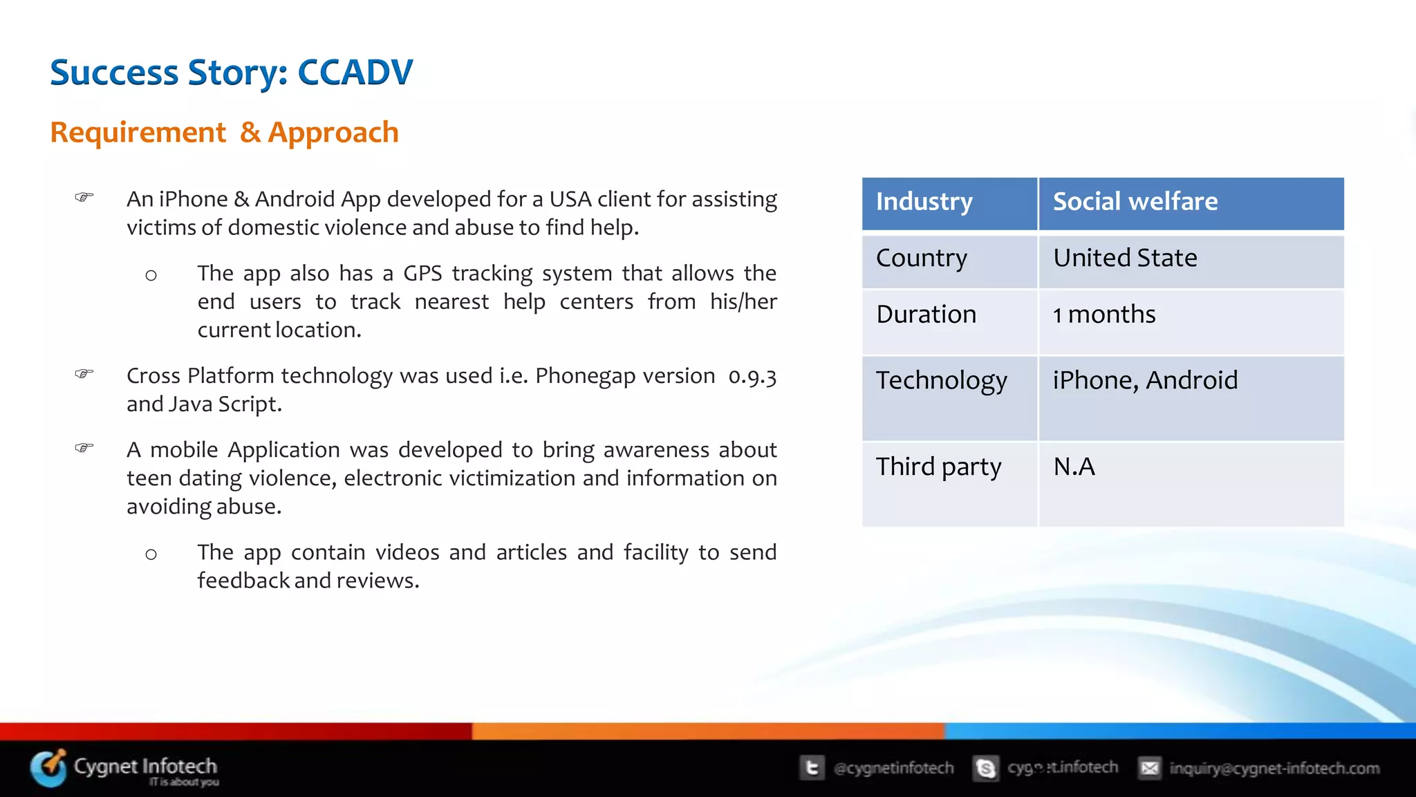 Success Story: CCADV
Requirement & Approach

    An iPhone & Android App developed for a USA client for assisting    Industry          Social welfare
     victims of domestic violence and abuse to find help.
                                                                         Country           United State
      o     The app also has a GPS tracking system that allows the
            end users to track nearest help centers from his/her
                                                                         Duration          1 months
            current location.
    Cross Platform technology was used i.e. Phonegap version 0.9.3      Technology        iPhone, Android
     and Java Script.
    A mobile Application was developed to bring awareness about
     teen dating violence, electronic victimization and information on   Third party       N.A
     avoiding abuse.
      o     The app contain videos and articles and facility to send
            feedback and reviews.




                                                                                       9
 