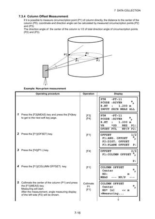 7-16
7 DATA COLLECTION
7.3.4 Column Offset Measurement
If it is possible to measure circumscription point (P1) of column directly, the distance to the center of the
column (P0), coordinate and direction angle can be calculated by measured circumscription points (P2)
and (P3).
The direction angle of the center of the column is 1/2 of total direction angle of circumscription points
(P2) and (P3).
Example: Non-prism measurement
Operating procedure Operation Display
1 Press the [F3](MEAS) key and press the [F4]key
to get to the next soft key page.
[F3]
[F4]
2 Press the [F1](OFSET) key. [F1]
3 Press the [F4](P1↓) key. [F4]
4 Press the [F1](COLUMN OFFSET) key. [F1]
5 Collimate the center of the column (P1) and press
the [F1](MEAS) key.
Measuring will start.
After the measurement, angle measuring display
of the left side (P2) will be shown.
Collimate
P1
[F1]
PP
P
2
3P
PT# →PT-11
PCODE :RIVER N
P
R.HT : 1.200 m
INPUT SRCH MEAS ALL
PT# →PT-11
PCODE :RIVER N
P
R.HT : 1.200 m
VH *SD NEZ P1↓
OFSET PTL NP/P P2↓
OFFSET 1/2
F1:ANG. OFFSET N
P
F2:DIST. OFFSET
F3:PLANE OFFSET P↓
OFFSET 2/2
F1:COLUMN OFFSET N
P
P↓
COLUMN OFFSET
Center N
P
HD: m
MEAS --- NP/P ---
COLUMN OFFSET
Center N
P
HD* [n] << m
>Measuring...
 