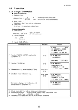 8-3
8 LAYOUT
8.1 Preparation
8.1.1 Setting the GRID FACTOR
Calculation Formula
1) Elevation Factor
2) Scale Factor
Scale Factor : Scale Factor at the surveying station
3) Grid Factor
Grid Factor = Elevation Factor × Scale Factor
Distance Calculation
1) Grid Distance
2) Ground Distance
How to Set Grid Factor
Operating procedure Operation Display
1 Press the [F3](GRID FACTOR) key from the
Layout menu 2/2.
[F3]
2 Press the [F3](YES) key.
3 Enter Elevation. *1) Press the [F4](ENT) key.
[F3]
Enter ELEV.
[F4]
4 Enter Scale Factor in the same way.
Grid Factor is displayed for 1 to 2 second and
display returns to Layout menu 2/2.
Enter Scale
[F4]
*1) Refer to Section 2.5 “How to Enter Alphanumeric characters”.
Input Range :Elevation : –9,999 to +9,999 meter (–32,805 to +3,2805 ft, ft+in)
Scale Factor : 0.990000 to 1.010000
See section 8.1.1 “Setting the GRID FACTOR” for more information.
R R : The average radius of the earth
R+ELEV. ELEV. : The elevation above mean sea level
Elevation Factor =
HDg = HD
HDg : Grid distance
HD : Ground distance× Grid Factor
HDg
Grid Factor
HD =
LAYOUT 2/2
F1:SELECT A FILE
F2:NEW POINT
F3:GRID FACTOR P↓
GRID FACTOR
=0.998843
>MODIFY? [YES][NO]
GRID FACTOR
ELEV.=1000 m
SCALE:0.999000
--- --- [CLR] [ENT]
GRID FACTOR
ELEV.:2000 m
SCALE=1.001000
--- --- [CLR] [ENT]
GRID FACTOR
=1.000686
 