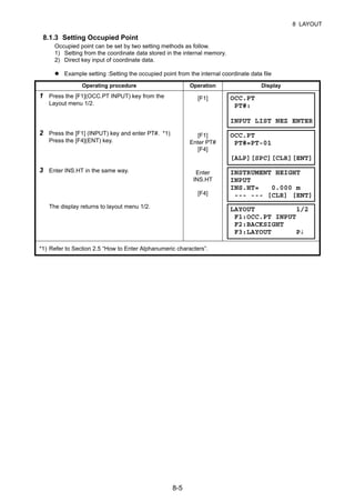 8-5
8 LAYOUT
8.1.3 Setting Occupied Point
Occupied point can be set by two setting methods as follow.
1) Setting from the coordinate data stored in the internal memory.
2) Direct key input of coordinate data.
Example setting :Setting the occupied point from the internal coordinate data file
Operating procedure Operation Display
1 Press the [F1](OCC.PT INPUT) key from the
Layout menu 1/2.
[F1]
2 Press the [F1] (INPUT) key and enter PT#. *1)
Press the [F4](ENT) key.
[F1]
Enter PT#
[F4]
3 Enter INS.HT in the same way. Enter
INS.HT
[F4]
The display returns to layout menu 1/2.
*1) Refer to Section 2.5 “How to Enter Alphanumeric characters”.
OCC.PT
PT#:
INPUT LIST NEZ ENTER
OCC.PT
PT#=PT-01
[ALP][SPC][CLR][ENT]
INSTRUMENT HEIGHT
INPUT
INS.HT= 0.000 m
--- --- [CLR] [ENT]
LAYOUT 1/2
F1:OCC.PT INPUT
F2:BACKSIGHT
F3:LAYOUT P↓
 