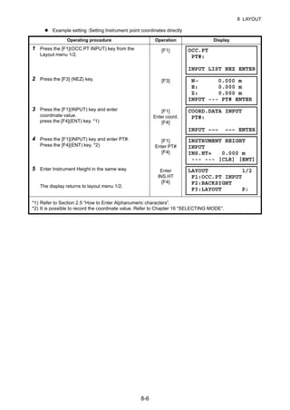 8-6
8 LAYOUT
Example setting :Setting Instrument point coordinates directly
Operating procedure Operation Display
1 Press the [F1](OCC.PT INPUT) key from the
Layout menu 1/2.
[F1]
2 Press the [F3] (NEZ) key. [F3]
3 Press the [F1](INPUT) key and enter
coordinate value.
press the [F4](ENT) key. *1)
[F1]
Enter coord.
[F4]
4 Press the [F1](INPUT) key and enter PT#.
Press the [F4](ENT) key. *2)
[F1]
Enter PT#
[F4]
5 Enter Instrument Height in the same way.
The display returns to layout menu 1/2.
Enter
INS.HT
[F4]
*1) Refer to Section 2.5 “How to Enter Alphanumeric characters”.
*2) It is possible to record the coordinate value. Refer to Chapter 16 “SELECTING MODE”.
OCC.PT
PT#:
INPUT LIST NEZ ENTER
N→ 0.000 m
E: 0.000 m
Z: 0.000 m
INPUT --- PT# ENTER
COORD.DATA INPUT
PT#:
INPUT ––– ––– ENTER
INSTRUMENT HEIGHT
INPUT
INS.HT= 0.000 m
--- --- [CLR] [ENT]
LAYOUT 1/2
F1:OCC.PT INPUT
F2:BACKSIGHT
F3:LAYOUT P↓
 