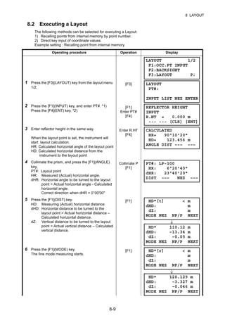 8-9
8 LAYOUT
8.2 Executing a Layout
The following methods can be selected for executing a Layout:
1) Recalling points from internal memory by point number.
2) Direct key input of coordinate values.
Example setting : Recalling point from internal memory.
Operating procedure Operation Display
1 Press the [F3](LAYOUT) key from the layout menu
1/2.
[F3]
2 Press the [F1](INPUT) key, and enter PT#. *1)
Press the [F4](ENT) key. *2)
[F1]
Enter PT#
[F4]
3 Enter reflector height in the same way.
When the layout point is set, the instrument will
start layout calculation.
HR: Calculated horizontal angle of the layout point
HD: Calculated horizontal distance from the
instrument to the layout point
Enter R.HT
[F4]
4 Collimate the prism, and press the [F1](ANGLE)
key.
PT#: Layout point
HR: Measured (Actual) horizontal angle.
dHR: Horizontal angle to be turned to the layout
point = Actual horizontal angle - Calculated
horizontal angle.
Correct direction when dHR = 0°00'00"
Collimate P
[F1]
5 Press the [F1](DIST) key.
HD: Measuring (Actual) horizontal distance
dHD: Horizontal distance to be turned to the
layout point = Actual horizontal distance –
Calculated horizontal distance.
dZ: Vertical distance to be turned to the layout
point = Actual vertical distance – Calculated
vertical distance.
[F1]
6 Press the [F1](MODE) key.
The fine mode measuring starts.
[F1]
LAYOUT 1/2
F1:OCC.PT INPUT
F2:BACKSIGHT
F3:LAYOUT P↓
LAYOUT
PT#:
INPUT LIST NEZ ENTER
REFLECTOR HEIGHT
INPUT
R.HT = 0.000 m
--- --- [CLR] [ENT]
CALCULATED
HR= 90°10'20"
HD= 123.456 m
ANGLE DIST ––– –––
PT#: LP-100
HR: 6°20'40"
dHR: 23°40'20"
DIST ––– NEZ –––
HD*[t] < m
dHD: m
dZ: m
MODE NEZ NP/P NEXT
HD* 110.12 m
dHD: –13.34 m
dZ: –0.05 m
MODE NEZ NP/P NEXT
HD*[r] < m
dHD: m
dZ: m
MODE NEZ NP/P NEXT
HD* 120.129 m
dHD: –3.327 m
dZ: –0.046 m
MODE NEZ NP/P NEXT
 