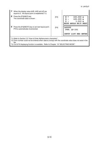 8-10
8 LAYOUT
7 When the display value dHR, dHD and dZ are
equal to 0, the layout point is established.*3 )
8 Press the [F2](NEZ) key.
The coordinate data is shown.
[F2]
9 Press the [F4](NEXT) key to set next layout point .
PT# is automatically incremented.
[F4]
*1) Refer to Section 2.5 “How to Enter Alphanumeric characters”.
*2) Point number could not be entered when data to comply with the coordinate value does not exist in the
file.
*3) Cut & Fill displaying function is available . Refer to Chapter 16 “SELECTING MODE”.
N * 100.000 m
E : 100.000 m
Z : 1.015 m
MODE ANGLE NP/P NEXT
LAYOUT
PT#: LP-101
INPUT LIST NEZ ENTER
 