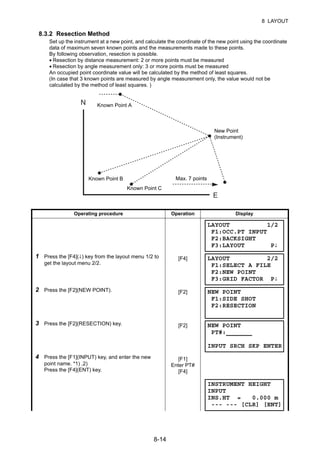 8-14
8 LAYOUT
8.3.2 Resection Method
Set up the instrument at a new point, and calculate the coordinate of the new point using the coordinate
data of maximum seven known points and the measurements made to these points.
By following observation, resection is possible.
• Resection by distance measurement: 2 or more points must be measured
• Resection by angle measurement only: 3 or more points must be measured
An occupied point coordinate value will be calculated by the method of least squares.
(In case that 3 known points are measured by angle measurement only, the value would not be
calculated by the method of least squares. )
Operating procedure Operation Display
1 Press the [F4](↓) key from the layout menu 1/2 to
get the layout menu 2/2.
[F4]
2 Press the [F2](NEW POINT). [F2]
3 Press the [F2](RESECTION) key. [F2]
4 Press the [F1](INPUT) key, and enter the new
point name. *1) ,2)
Press the [F4](ENT) key.
[F1]
Enter PT#
[F4]
Known Point A
New Point
(Instrument)
Known Point C
Known Point B Max. 7 points
LAYOUT 1/2
F1:OCC.PT INPUT
F2:BACKSIGHT
F3:LAYOUT P↓
LAYOUT 2/2
F1:SELECT A FILE
F2:NEW POINT
F3:GRID FACTOR P↓
NEW POINT
F1:SIDE SHOT
F2:RESECTION
NEW POINT
PT#:
INPUT SRCH SKP ENTER
INSTRUMENT HEIGHT
INPUT
INS.HT = 0.000 m
--- --- [CLR] [ENT]
 
