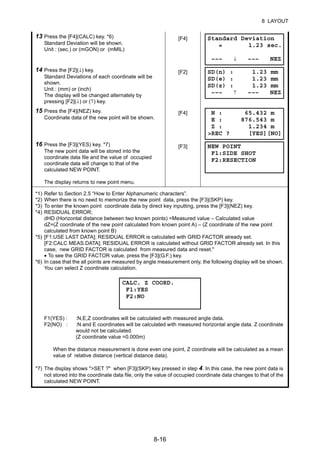 8-16
8 LAYOUT
13 Press the [F4](CALC) key. *6)
Standard Deviation will be shown.
Unit : (sec.) or (mGON) or (mMIL)
[F4]
14 Press the [F2](↓) key.
Standard Deviations of each coordinate will be
shown.
Unit : (mm) or (inch)
The display will be changed alternately by
pressing [F2](↓) or (↑) key.
[F2]
15 Press the [F4](NEZ) key.
Coordinate data of the new point will be shown.
[F4]
16 Press the [F3](YES) key. *7)
The new point data will be stored into the
coordinate data file and the value of occupied
coordinate data will change to that of the
calculated NEW POINT.
The display returns to new point menu.
[F3]
*1) Refer to Section 2.5 “How to Enter Alphanumeric characters”.
*2) When there is no need to memorize the new point data, press the [F3](SKP) key.
*3) To enter the known point coordinate data by direct key inputting, press the [F3](NEZ) key.
*4) RESIDUAL ERROR;
dHD (Horizontal distance between two known points) =Measured value – Calculated value
dZ=(Z coordinate of the new point calculated from known point A) – (Z coordinate of the new point
calculated from known point B)
*5) [F1:USE LAST DATA]; RESIDUAL ERROR is calculated with GRID FACTOR already set.
[F2:CALC MEAS.DATA]; RESIDUAL ERROR is calculated without GRID FACTOR already set. In this
case, new GRID FACTOR is calculated from measured data and reset."
• To see the GRID FACTOR value, press the [F3](G.F.) key.
*6) In case that the all points are measured by angle measurement only, the following display will be shown.
You can select Z coordinate calculation.
F1(YES) : :N,E,Z coordinates will be calculated with measured angle data.
F2(NO) : :N and E coordinates will be calculated with measured horizontal angle data. Z coordinate
would not be calculated.
(Z coordinate value =0.000m)
When the distance measurement is done even one point, Z coordinate will be calculated as a mean
value of relative distance (vertical distance data).
*7) The display shows ">SET ?" when [F3](SKP) key pressed in step 4. In this case, the new point data is
not stored into the coordinate data file, only the value of occupied coordinate data changes to that of the
calculated NEW POINT.
Standard Deviation
= 1.23 sec.
––– ↓ ––– NEZ
SD(n) : 1.23 mm
SD(e) : 1.23 mm
SD(z) : 1.23 mm
––– ↑ ––– NEZ
N : 65.432 m
E : 876.543 m
Z : 1.234 m
>REC ? [YES][NO]
NEW POINT
F1:SIDE SHOT
F2:RESECTION
CALC. Z COORD.
F1:YES
F2:NO
 