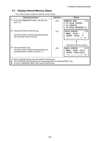 9-2
9 MEMORY MANAGER MODE
9.1 Display Internal Memory Status
This mode is used to check the internal memory status.
Operating procedure Operation Display
1 Press the [F3](MEMORY MGR. ) key from the
menu 1/3.
[F3]
2 Press the [F1](FILE STATUS) key.
The total number of stored measured data files
and coordinate l files are shown.
[F1]
Remaining memory capacity
3 Press the [F4](P↓) key.
The total number of stored measured data and
coordinate data in all files are shown.*1)
[F4]
*1) Each coordinate file has one extra data for working area.
The FILE/DATA STATUS display will change alternately by pressing [F4](P↓) key.
To return to MEMORY MGR. menu press the [ESC] key.
MEMORY MGR. 1/3
F1:FILE STATUS
F2:SEARCH
F3:FILE MAINTAN P↓
FILE STATUS 1/2
MEAS. FILE : 3
COORD. FILE: 6
[...........] P↓
DATA STATUS 2/2
MEAS. DATA :0100
COORD. DATA:0050
[...........] P↓
 
