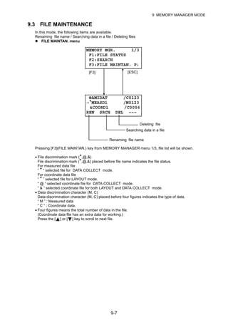 9-7
9 MEMORY MANAGER MODE
9.3 FILE MAINTENANCE
In this mode, the following items are available.
Renaming file name / Searching data in a file / Deleting files
FILE MAINTAN. menu
Pressing [F3](FILE MAINTAN.) key from MEMORY MANAGER menu 1/3, file list will be shown.
• File discrimination mark (*,@,&)
File discrimination mark (*,@,&) placed before file name indicates the file status.
For measured data file
“ * ” selected file for DATA COLLECT mode.
For coordinate data file
“ * ” selected file for LAYOUT mode.
“ @ ” selected coordinate file for DATA COLLECT mode.
“ & ” selected coordinate file for both LAYOUT and DATA COLLECT mode.
• Data discrimination character (M, C)
Data discrimination character (M, C) placed before four figures indicates the type of data.
“ M ” : Measured data
“ C ” : Coordinate data.
• Four figures means the total number of data in the file.
(Coordinate data file has an extra data for working.)
Press the [ ] or [ ] key to scroll to next file.
MEMORY MGR. 1/3
F1:FILE STATUS
F2:SEARCH
F3:FILE MAINTAN. P↓
@AMIDAT /C0123
→*MEASD1 /M0123
&COORD1 /C0056
REN SRCH DEL –––
[F3] [ESC]
Deleting file
Searching data in a file
Renaming file name
 