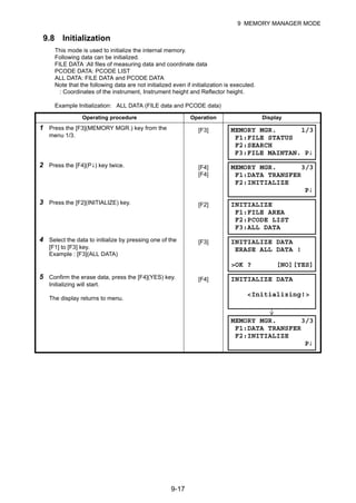 9-17
9 MEMORY MANAGER MODE
9.8 Initialization
This mode is used to initialize the internal memory.
Following data can be initialized.
FILE DATA :All files of measuring data and coordinate data
PCODE DATA: PCODE LIST
ALL DATA: FILE DATA and PCODE DATA
Note that the following data are not initialized even if initialization is executed.
: Coordinates of the instrument, Instrument height and Reflector height.
Example Initialization: ALL DATA (FILE data and PCODE data)
Operating procedure Operation Display
1 Press the [F3](MEMORY MGR.) key from the
menu 1/3.
[F3]
2 Press the [F4](P↓) key twice. [F4]
[F4]
3 Press the [F2](INITIALIZE) key. [F2]
4 Select the data to initialize by pressing one of the
[F1] to [F3] key.
Example : [F3](ALL DATA)
[F3]
5 Confirm the erase data, press the [F4](YES) key.
Initializing will start.
The display returns to menu.
[F4]
MEMORY MGR. 1/3
F1:FILE STATUS
F2:SEARCH
F3:FILE MAINTAN. P↓
MEMORY MGR. 3/3
F1:DATA TRANSFER
F2:INITIALIZE
P↓
INITIALIZE
F1:FILE AREA
F2:PCODE LIST
F3:ALL DATA
INITIALIZE DATA
ERASE ALL DATA !
>OK ? [NO][YES]
INITIALIZE DATA
<Initializing!>
MEMORY MGR. 3/3
F1:DATA TRANSFER
F2:INITIALIZE
P↓
 