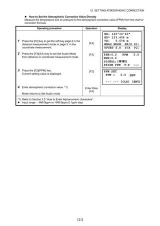 12-2
12 SETTING ATMOSPHERIC CORRECTION
How to Set the Atmospheric Correction Value Directly
Measure the temperature and air pressure to find atmospheric correction value (PPM) from the chart or
correction formula.
Operating procedure Operation Display
1 Press the [F4] key to get the soft key page 2 in the
distance measurement mode or page 3 in the
coordinate measurement.
[F4]
2 Press the [F3](S/A) key to set Set Audio Mode
from distance or coordinate measurement mode.
[F3]
3 Press the [F2](PPM) key.
Current setting value is displayed.
[F2]
4 Enter atmospheric correction value. *1)
Mode returns to Set Audio mode.
Enter Data
[F4]
*1) Refer to Section 2.5 “How to Enter Alphanumeric characters”.
Input range : –999.9ppm to +999.9ppm,0.1ppm step
HR: 120°30'40"
HD* 123.456 m
VD: 5.678 m
MEAS MODE NP/P P1↓
OFSET S.O S/A P2↓
PSM:0.0 PPM 0.0
NPM:0.0
SIGNAL:[IIIII]
PRISM PPM T-P –––
PPM SET
PPM = 0.0 ppm
--- --- [CLR] [ENT]
 