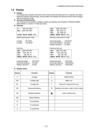 1-3
1 NOMENCLATURE AND FUNCTIONS
1.2 Display
Display
The display uses a graphic LCD which has 4 lines and 20 characters per line. In general, the upper
three lines display measured data, and the bottom line displays the soft key function which changes
with the measuring mode.
Contrast and Illumination
The contrast and illumination of display window are adjusted. See Chapter 6 “SPECIAL MODE
(Menu Mode)” or section 1.5 “Star key mode”.
Example
Display marks
Angle measurement mode
V-angle : 90°10’20”
H-angle : 120°30’40”
Distance measurement mode
Horizontal-angle : 120°30’40”
Horizontal distance : 65.432m
Relative elevation : 12.345m
Feet unit
Horizontal-angle : 120°30’40”
Horizontal distance : 123.45ft
Relative elevation : 12.34ft
Feet and inch unit
Horizontal-angle : 120°30’40”
Horizontal distance : 123ft4in6/8in
Relative elevation : 12ft3in4/8in
Display Contents Display Contents
V V-angle ∗ EDM working
HR H-angle right m Meter unit
HL H-angle left f Feet unit / Feet and inch unit
HD Horizontal distance N
P Switches non-prism mode or prism mode
VD Relative elevation Laser emitting mark
SD Slope distance
N N coordinate
E E coordinate
Z Z coordinate
V : 90°10'20"
HR: 120°30'40"
0SET HOLD HSET P1↓
HR: 120°30'40"
HD* 65.432 m
VD: 12.345 m
MEAS MODE NP/P P1↓
HR: 120°30'40"
HD* 123.45 f
VD: 12.34 f
MEAS MODE NP/P P1↓
HR: 120°30'40"
HD* 123.04.6f
VD: 12.03.4f
MEAS MODE NP/P P1↓
 