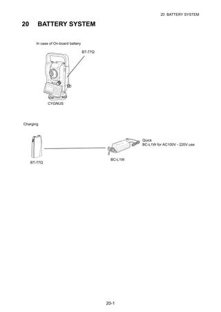 20-1
20 BATTERY SYSTEM
20 BATTERY SYSTEM
In case of On-board battery
BT-77Q
CYGNUS
Charging
BT-77Q
BC-L1W
Quick
BC-L1W for AC100V - 220V use
 