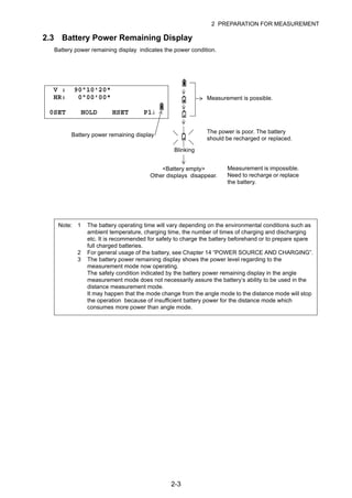 2-3
2 PREPARATION FOR MEASUREMENT
2.3 Battery Power Remaining Display
Battery power remaining display indicates the power condition.
Note: 1 The battery operating time will vary depending on the environmental conditions such as
ambient temperature, charging time, the number of times of charging and discharging
etc. It is recommended for safety to charge the battery beforehand or to prepare spare
full charged batteries.
2 For general usage of the battery, see Chapter 14 “POWER SOURCE AND CHARGING”.
3 The battery power remaining display shows the power level regarding to the
measurement mode now operating.
The safety condition indicated by the battery power remaining display in the angle
measurement mode does not necessarily assure the battery’s ability to be used in the
distance measurement mode.
It may happen that the mode change from the angle mode to the distance mode will stop
the operation because of insufficient battery power for the distance mode which
consumes more power than angle mode.
Battery power remaining display
Measurement is possible.
The power is poor. The battery
should be recharged or replaced.
Measurement is impossible.
Need to recharge or replace
the battery.
Blinking
<Battery empty>
Other displays disappear.
V : 90°10'20"
HR: 0°00'00"
0SET HOLD HSET P1↓
 