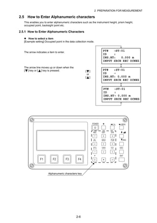 2-6
2 PREPARATION FOR MEASUREMENT
2.5 How to Enter Alphanumeric characters
This enables you to enter alphanumeric characters such as the instrument height, prism height,
occupied point, backsight point etc.
2.5.1 How to Enter Alphanumeric Characters
How to select a item
[Example setting] Occupied point in the data collection mode.
The arrow indicates a item to enter.
The arrow line moves up or down when the
[ ] key or [ ] key is pressed.
PT# →ST-01
ID :
INS.HT: 0.000 m
INPUT SRCH REC OCNEZ
PT# :ST-01
ID →
INS.HT: 0.000 m
INPUT SRCH REC OCNEZ
PT# :ST-01
ID :
INS.HT→ 0.000 m
INPUT SRCH REC OCNEZ
[ ]
or
[ ]
Alphanumeric characters key
 