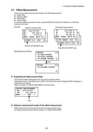 4-6
4 DISTANCE MEASUREMENT
4.7 Offset Measurement
There are four offset measurement modes in the Offset Measurement.
Angle offset
Distance offset
Plane offset
Column offset
To show the offset measurement menu, press the [OFSET] soft key from distance or coordinate
measurement mode.
Outputting the Measurement Data
The results of offset measurement can be output to external device.
Setting the function of the [ESC] key to (REC), the [F3] soft key which assigned (REC) will appear in
measured result display.
Refer to Chapter 16 “SELECTING MODE” to set this option.
Distance measurement mode of the offset measurement
Offset measurement will be done by N-time fine measurement mode.
For setting measuring times refer to Chapter 16 “SELECTING MODE”.
OFSET m/f/i S/A P3↓
[F4]
Offset Measurement Menu
Example:
Distance measurement Coordinate measurement
Press the [F1](OFSET) key.
OFSET S.O S/A P2↓
HR: 120°30'40"
HD: 123.456 m
VD: 5.678 m
MEAS MODE NP/P P1↓
R.HT INSHT OCC P2↓
N: 123.456 m
E: 34.567 m
Z: 78.912 m
MEAS MODE NP/P P1↓
Press the [F1](OFSET) key.
OFFSET 1/2
F1:ANG.OFFSET
F2:DIST.OFFSET
F3:PLANE OFFSET P↓
OFFSET 2/2
F1:COLUMN OFFSET
P↓
[F3]
OFFSET-MEASUREMENT
HR: 120°30'40"
SD: 123.456 m
NEXT --- REC ---
 