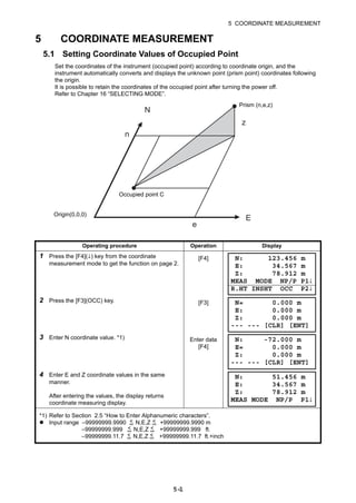 5-1
5 COORDINATE MEASUREMENT
5 COORDINATE MEASUREMENT
5.1 Setting Coordinate Values of Occupied Point
Set the coordinates of the instrument (occupied point) according to coordinate origin, and the
instrument automatically converts and displays the unknown point (prism point) coordinates following
the origin.
It is possible to retain the coordinates of the occupied point after turning the power off.
Refer to Chapter 16 “SELECTING MODE”.
Operating procedure Operation Display
1 Press the [F4](↓) key from the coordinate
measurement mode to get the function on page 2.
[F4]
2 Press the [F3](OCC) key. [F3]
3 Enter N coordinate value. *1) Enter data
[F4]
4 Enter E and Z coordinate values in the same
manner.
After entering the values, the display returns
coordinate measuring display.
*1) Refer to Section 2.5 “How to Enter Alphanumeric characters”.
Input range –99999999.9990 N,E,Z +99999999.9990 m
–99999999.999 N,E,Z +99999999.999 ft.
–99999999.11.7 N,E,Z +99999999.11.7 ft.+inch
N
E
z
n
e
Prism (n,e,z)
Occupied point C
Origin(0,0,0)
N: 123.456 m
E: 34.567 m
Z: 78.912 m
MEAS MODE NP/P P1↓
R.HT INSHT OCC P2↓
N= 0.000 m
E: 0.000 m
Z: 0.000 m
--- --- [CLR] [ENT]
N: -72.000 m
E= 0.000 m
Z: 0.000 m
--- --- [CLR] [ENT]
N: 51.456 m
E: 34.567 m
Z: 78.912 m
MEAS MODE NP/P P1↓
< <
< <
< <
 