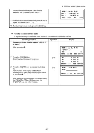 6-7
6 SPECIAL MODE (Menu Mode)
How to use coordinate data
It is possible to input coordinate value directly or calculate from coordinate data file
The horizontal distance (dHD) and relative
elevation (dVD) between prism A and C.
12 To measure the distance between points A and D,
repeat procedure 12 to14. *1)
*1) To return to previous mode, press the [ESC] key.
Operating procedure Operation Display
To use coordinate data file, select “USE FILE”
in step 4.
After procedure 6.
1 Press the [F3](NEZ) key.
Direct key input display will be shown.
[F3]
2 Press the [F3](PT#) key to use coordinate data
file.
Point number input display will be shown.
Pressing the [F3](HD) key, the display will return
to procedure 6.
After selecting coordinate input mode by pressing
the [F3](NEZ or PT# or HD) key, press the
[F1](INPUT) key and enter the data.
[F3]
MLM-1(A-B, A-C)
dHD : 234.567 m
dVD : 23.456 m
––– ––– HD –––
MLM-1(A-B, A-C)
<STEP-1>
HD: m
MEAS R.HT NEZ NP/P
N> 0.000 m
E: 0.000 m
Z: 0.000 m
INPUT ––– PT# ENTER
MLM-1(A-B,A-C)
PT#:__________
INPUT LIST HD ENTER
 