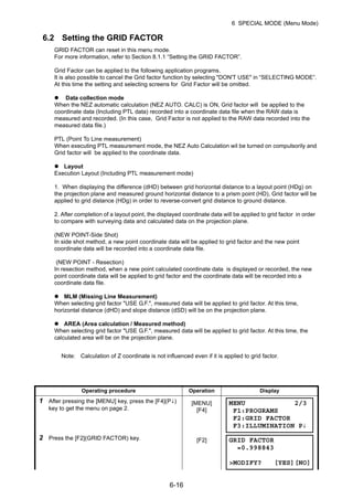 6-16
6 SPECIAL MODE (Menu Mode)
6.2 Setting the GRID FACTOR
GRID FACTOR can reset in this menu mode.
For more information, refer to Section 8.1.1 “Setting the GRID FACTOR”.
Grid Factor can be applied to the following application programs.
It is also possible to cancel the Grid factor function by selecting "DON'T USE" in “SELECTING MODE”.
At this time the setting and selecting screens for Grid Factor will be omitted.
Data collection mode
When the NEZ automatic calculation (NEZ AUTO. CALC) is ON, Grid factor will be applied to the
coordinate data (Including PTL data) recorded into a coordinate data file when the RAW data is
measured and recorded. (In this case, Grid Factor is not applied to the RAW data recorded into the
measured data file.)
PTL (Point To Line measurement)
When executing PTL measurement mode, the NEZ Auto Calculation wil be turned on compulsorily and
Grid factor will be applied to the coordinate data.
Layout
Execution Layout (Including PTL measurement mode)
1. When displaying the difference (dHD) between grid horizontal distance to a layout point (HDg) on
the projection plane and measured ground horizontal distance to a prism point (HD), Grid factor will be
applied to grid distance (HDg) in order to reverse-convert grid distance to ground distance.
2. After completion of a layout point, the displayed coordinate data will be applied to grid factor in order
to compare with surveying data and calculated data on the projection plane.
(NEW POINT-Side Shot)
In side shot method, a new point coordinate data will be applied to grid factor and the new point
coordinate data will be recorded into a coordinate data file.
(NEW POINT - Resection)
In resection method, when a new point calculated coordinate data is displayed or recorded, the new
point coordinate data will be applied to grid factor and the coordinate data will be recorded into a
coordinate data file.
MLM (Missing Line Measurement)
When selecting grid factor "USE G.F.", measured data will be applied to grid factor. At this time,
horizontal distance (dHD) and slope distance (dSD) will be on the projection plane.
AREA (Area calculation / Measured method)
When selecting grid factor "USE G.F.", measured data will be applied to grid factor. At this time, the
calculated area will be on the projection plane.
Operating procedure Operation Display
1 After pressing the [MENU] key, press the [F4](P↓)
key to get the menu on page 2.
[MENU]
[F4]
2 Press the [F2](GRID FACTOR) key. [F2]
Note: Calculation of Z coordinate is not influenced even if it is applied to grid factor.
MENU 2/3
F1:PROGRAMS
F2:GRID FACTOR
F3:ILLUMINATION P↓
GRID FACTOR
=0.998843
>MODIFY? [YES][NO]
 