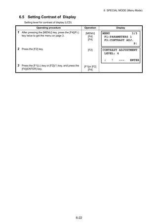 6-22
6 SPECIAL MODE (Menu Mode)
6.5 Setting Contrast of Display
Setting level for contrast of display (LCD)
Operating procedure Operation Display
1 After pressing the [MENU] key, press the [F4](P↓)
key twice to get the menu on page 3.
[MENU]
[F4]
[F4]
2 Press the [F2] key. [F2]
3 Press the [F1](↓) key or [F2](↑) key, and press the
[F4](ENTER) key.
[F1]or [F2]
[F4]
MENU 3/3
F1:PARAMETERS 1
F2:CONTRAST ADJ.
P↓
CONTRAST ADJUSTMENT
LEVEL: 4
↓ ↑ ––– ENTER
 
