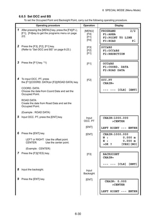 6-30
6 SPECIAL MODE (Menu Mode)
6.6.5 Set OCC and BS
To set the Occupied Point and Backsight Point, carry out the following operating procedure.
Operating procedure Operation Display
1 After pressing the [MENU] key, press the [F4](P↓),
[F1], [F4]key to get the programs menu on page
2/2.
[MENU]
[F4]
[F1]
[F4]
2 Press the [F3], [F2], [F1] key.
(Refer to “Set OCC and BS” on page 6-23.)
[F3]
[F2]
[F1]
3 Press the [F1] key. *1) [F1]
4 To input OCC. PT, press
the [F1](COORD. DATA)or [F2](ROAD DATA) key.
COORD. DATA:
Choose the data from Coord Data and set the
Occupied Point.
ROAD DATA:
Create the data from Road Data and set the
Occupied Point.
(Example : ROAD DATA)
[F2]
5 Input OCC. PT, press the [ENT] key. Input
OCC. PT
[ENT]
6 Press the [ENT] key.
LEFT or RIGHT: Use the offset point.
CENTER: Use the center point.
(Example : CENTER)
[ENT]
7 Press the [F3](YES) key. [F3]
8 Input the backsight.
9 Press the [ENT] key.
Input
Backsight
[ENT]
PROGRAMS 2/2
F1:AREA
F2:POINT TO LINE
F3:ROAD P↓
OCC&BS
F1:OCC&BS
F2:RESECTION
OCC&BS
F1:COORD. DATA
F2:ROAD DATA
OCC.PT
CHAIN=
--- --- [CLR] [ENT]
CHAIN:1000.000
>CENTER
LEFT RIGHT --- ENTER
CHAIN:1000.000
N : 0.000 m
E : 0.000 m
>OK ? [YES][NO]
BACKSIGHT
CHAIN=
--- --- [CLR] [ENT]
CHAIN: 0.000
>CENTER
LEFT RIGHT --- ENTER
 