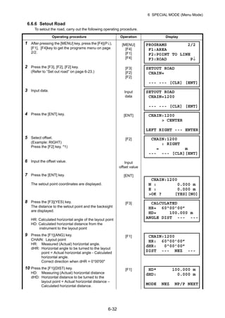 6-32
6 SPECIAL MODE (Menu Mode)
6.6.6 Setout Road
To setout the road, carry out the following operating procedure.
Operating procedure Operation Display
1 After pressing the [MENU] key, press the [F4](P↓),
[F1], [F4]key to get the programs menu on page
2/2.
[MENU]
[F4]
[F1]
[F4]
2 Press the [F3], [F2], [F2] key.
(Refer to “Set out road” on page 6-23.)
[F3]
[F2]
[F2]
3 Input data. Input
data
4 Press the [ENT] key. [ENT]
5 Select offset.
(Example: RIGHT)
Press the [F2] key. *1)
[F2]
6 Input the offset value.
7 Press the [ENT] key.
The setout point coordinates are displayed.
Input
offset value
[ENT]
8 Press the [F3](YES) key.
The distance to the setout point and the backsight
are displayed.
HR: Calculated horizontal angle of the layout point
HD: Calculated horizontal distance from the
instrument to the layout point
[F3]
9 Press the [F1](ANG) key.
CHAIN: Layout point
HR: Measured (Actual) horizontal angle.
dHR: Horizontal angle to be turned to the layout
point = Actual horizontal angle - Calculated
horizontal angle.
Correct direction when dHR = 0°00'00"
[F1]
10 Press the [F1](DIST) key.
HD: Measuring (Actual) horizontal distance
dHD: Horizontal distance to be turned to the
layout point = Actual horizontal distance –
Calculated horizontal distance.
[F1]
PROGRAMS 2/2
F1:AREA
F2:POINT TO LINE
F3:ROAD P↓
SETOUT ROAD
CHAIN=
--- --- [CLR] [ENT]
SETOUT ROAD
CHAIN=1200
--- --- [CLR] [ENT]
CHAIN:1200
> CENTER
LEFT RIGHT --- ENTER
CHAIN:1200
: RIGHT
= m
--- --- [CLR][ENT]
CHAIN:1200
N : 0.000 m
E : 0.000 m
>OK ? [YES][NO]
CALCULATED
HR= 60°00’00”
HD= 100.000 m
ANGLE DIST --- ---
CHAIN:1200
HR: 60°00’00”
dHR: 0°00’00”
DIST --- NEZ ---
HD* 100.000 m
dHD: 0.000 m
MODE NEZ NP/P NEXT
 