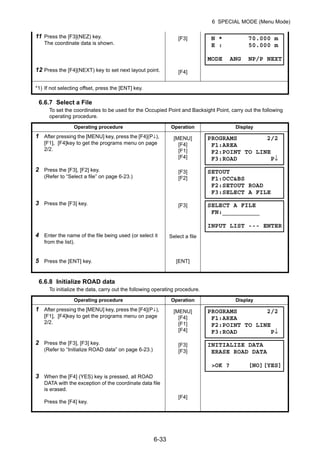 6-33
6 SPECIAL MODE (Menu Mode)
6.6.7 Select a File
To set the coordinates to be used for the Occupied Point and Backsight Point, carry out the following
operating procedure.
6.6.8 Initialize ROAD data
To initialize the data, carry out the following operating procedure.
11 Press the [F3](NEZ) key.
The coordinate data is shown.
[F3]
12 Press the [F4](NEXT) key to set next layout point. [F4]
*1) If not selecting offset, press the [ENT] key.
Operating procedure Operation Display
1 After pressing the [MENU] key, press the [F4](P↓),
[F1], [F4]key to get the programs menu on page
2/2.
[MENU]
[F4]
[F1]
[F4]
2 Press the [F3], [F2] key.
(Refer to “Select a file” on page 6-23.)
[F3]
[F2]
3 Press the [F3] key.
4 Enter the name of the file being used (or select it
from the list).
5 Press the [ENT] key.
[F3]
Select a file
[ENT]
Operating procedure Operation Display
1 After pressing the [MENU] key, press the [F4](P↓),
[F1], [F4]key to get the programs menu on page
2/2.
[MENU]
[F4]
[F1]
[F4]
2 Press the [F3], [F3] key.
(Refer to “Initialize ROAD data” on page 6-23.)
[F3]
[F3]
3 When the [F4] (YES) key is pressed, all ROAD
DATA with the exception of the coordinate data file
is erased.
Press the [F4] key.
[F4]
N * 70.000 m
E : 50.000 m
MODE ANG NP/P NEXT
PROGRAMS 2/2
F1:AREA
F2:POINT TO LINE
F3:ROAD P↓
SETOUT
F1:OCC&BS
F2:SETOUT ROAD
F3:SELECT A FILE
SELECT A FILE
FN:__________
INPUT LIST --- ENTER
PROGRAMS 2/2
F1:AREA
F2:POINT TO LINE
F3:ROAD P↓
INITIALIZE DATA
ERASE ROAD DATA
>OK ? [NO][YES]
 